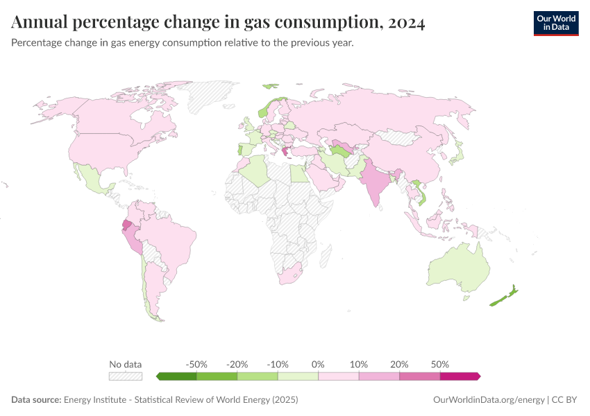 A thumbnail of the "Annual percentage change in gas consumption" chart