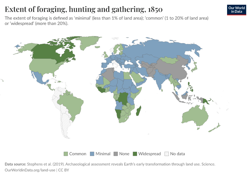 A thumbnail of the "Extent of foraging, hunting and gathering" chart