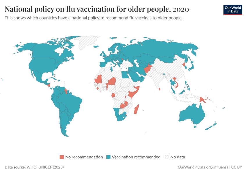 A thumbnail of the "National policy on flu vaccination for older people" chart