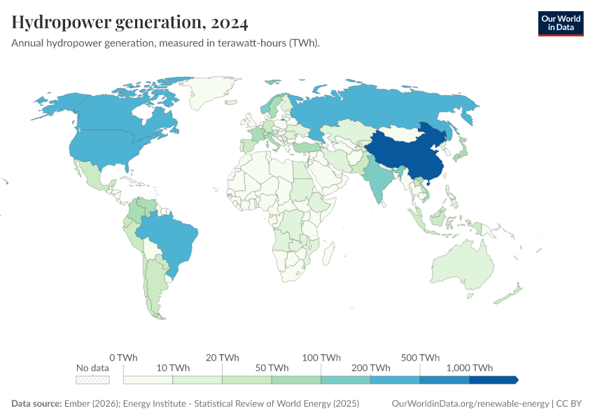 A thumbnail of the "Hydropower generation" chart