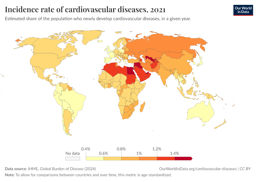 A thumbnail of the "Incidence rate of cardiovascular diseases" chart