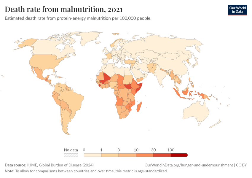 A thumbnail of the "Death rate from malnutrition" chart