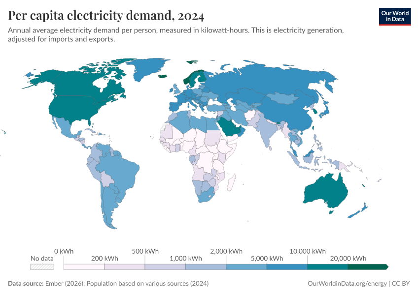 A thumbnail of the "Per capita electricity demand" chart
