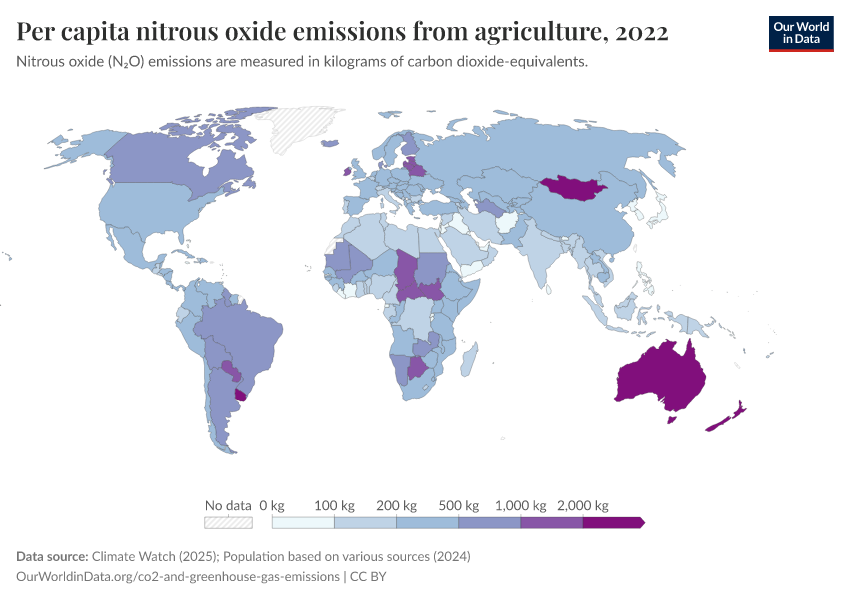 A thumbnail of the "Per capita nitrous oxide emissions from agriculture" chart