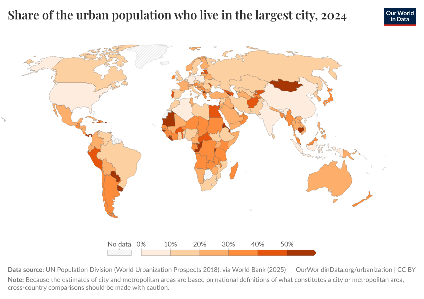 A thumbnail of the "Share of the urban population who live in the largest city" chart