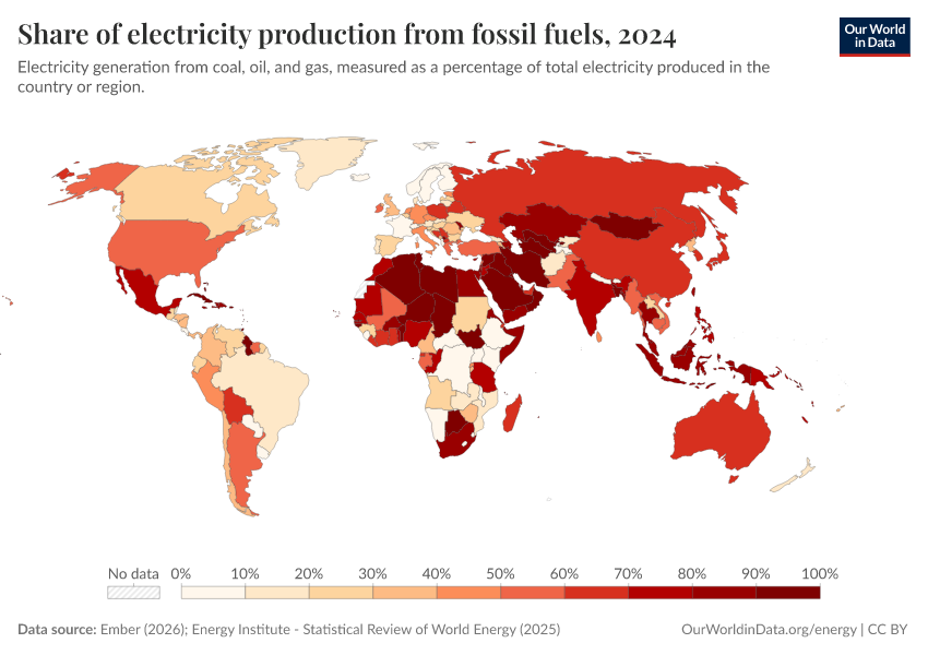 A thumbnail of the "Share of electricity production from fossil fuels" chart