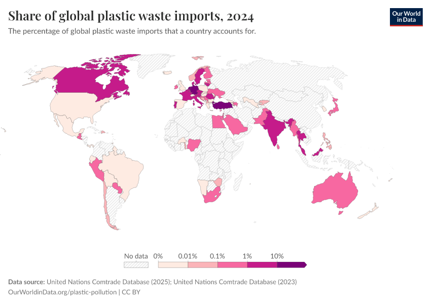 A thumbnail of the "Share of global plastic waste imports" chart