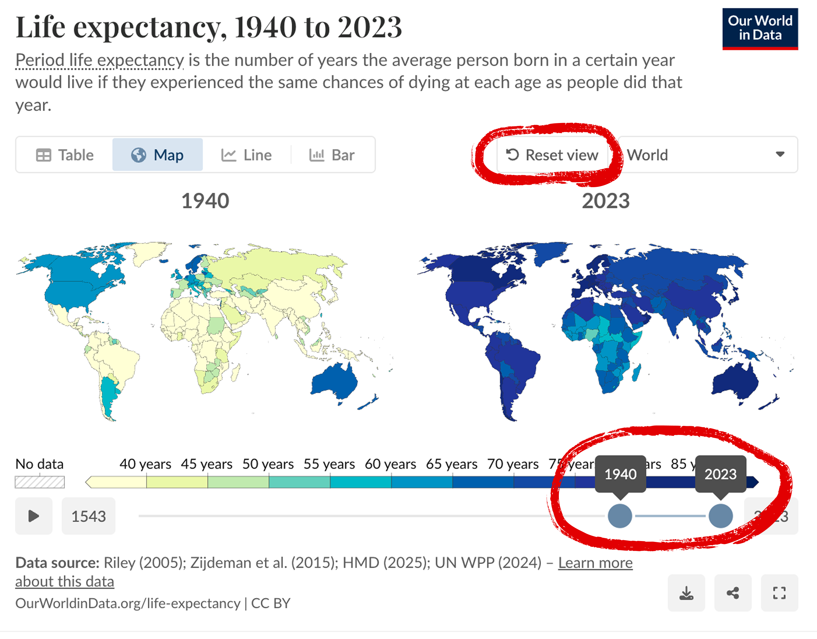Two world maps showing data on life expectancy, one map for the year 1940 and one for 2023. Data sources include Riley (2005), Zijdeman et al (2015), Human Mortality Database (2025), and the UN World Population Prospects (2024). The chart is licensed CC BY to Our World in Data