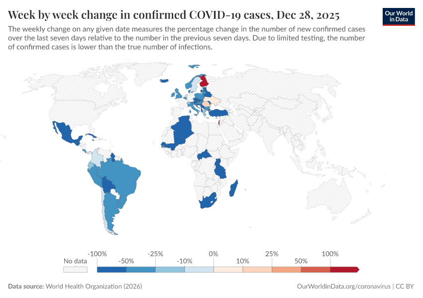 A thumbnail of the "Week by week change in confirmed COVID-19 cases" chart
