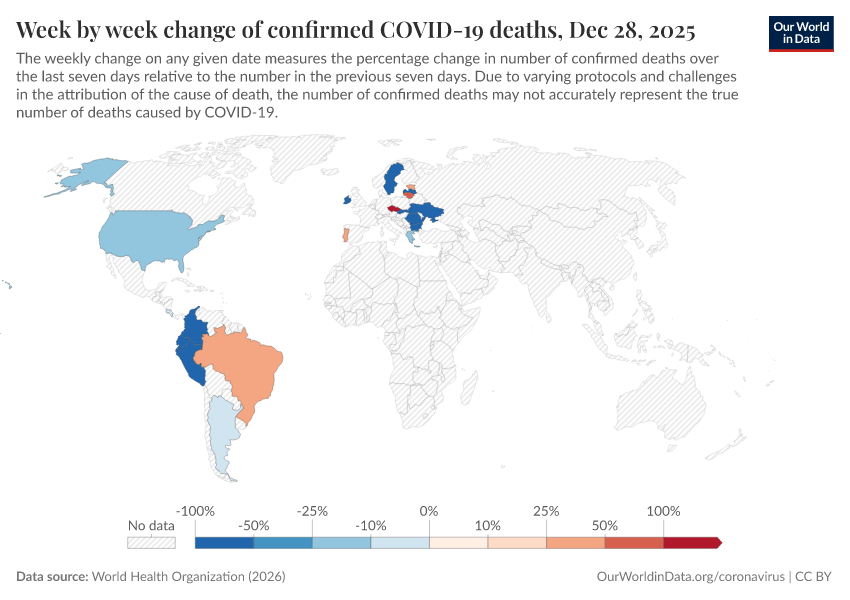 A thumbnail of the "Week by week change of confirmed COVID-19 deaths" chart